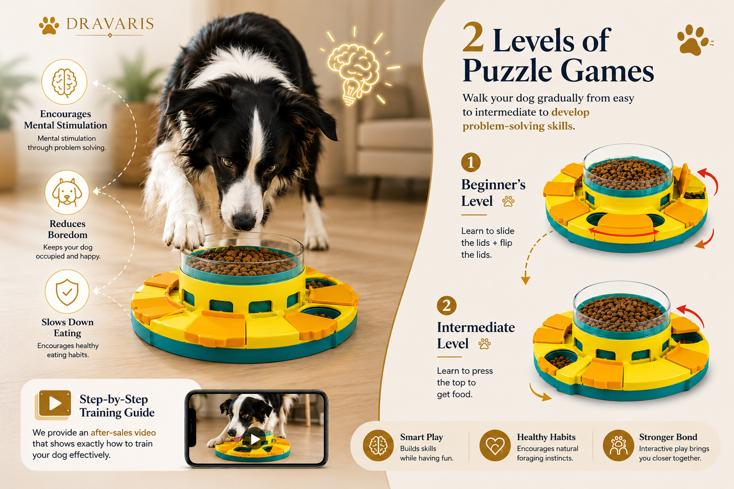 PawIQ™ 2-Level Interactive Puzzle Feeder for Dogs